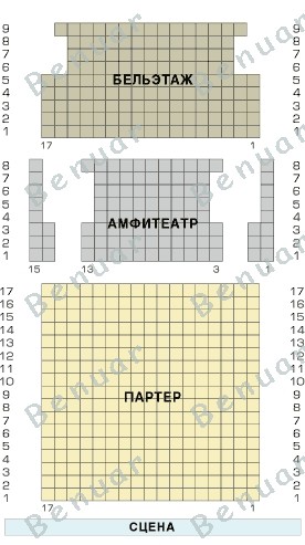 Театр На Малой Бронной Фото Зала